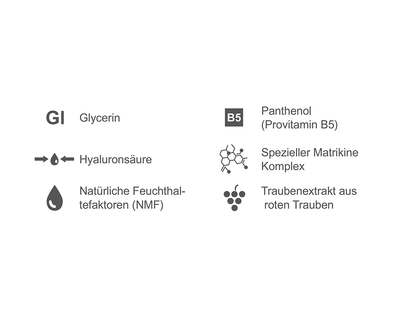 Antiaging Augenserum - NOVOSKIN