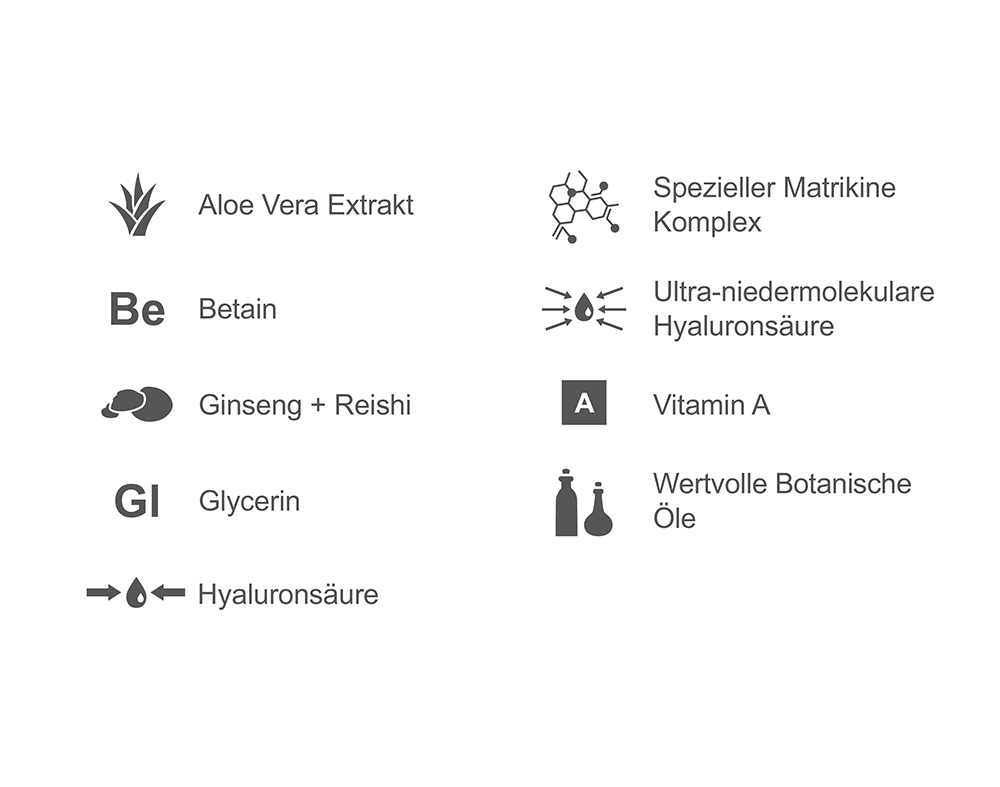 Antiaging Tagespflege